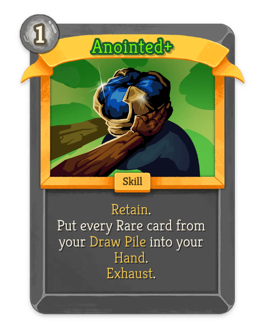 Anointed+