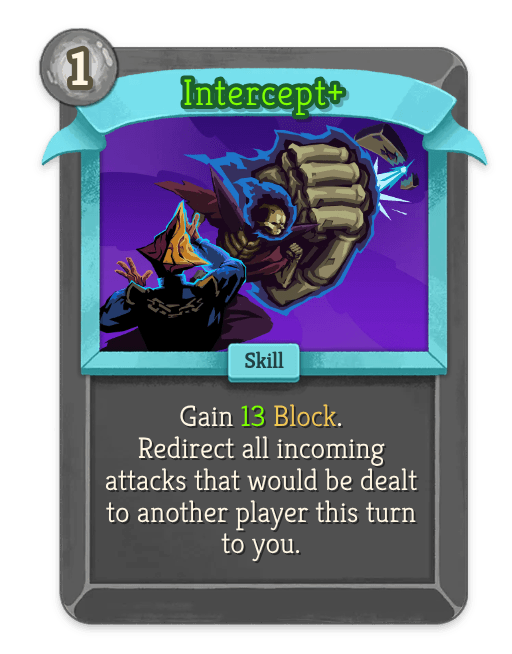 Intercept+