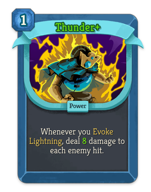 Thunder+