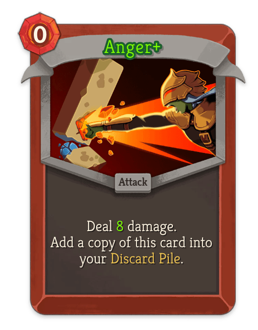 Anger+