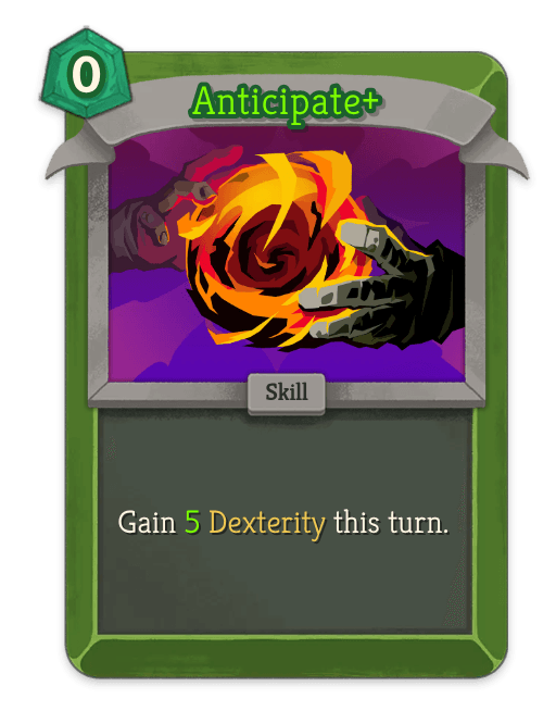 Anticipate+